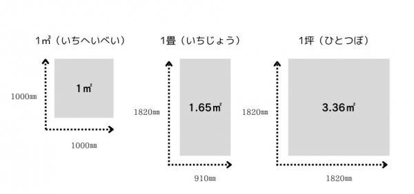 オンラインセミナー テクノロジー デジタル  グラデーション Facebook 投稿 企業 .jpg