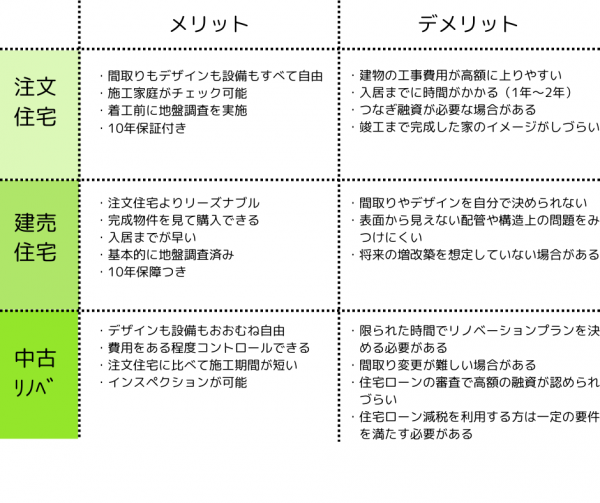 オンラインセミナー テクノロジー デジタル  グラデーション Facebook 投稿 企業  (1).png